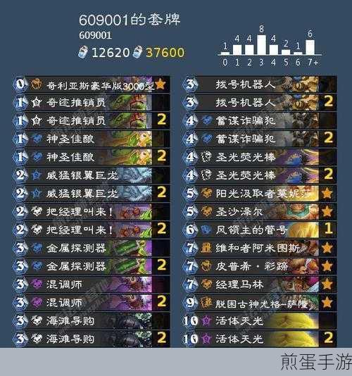 炉石传说,杂毛铺场骑卡组构筑深度解析