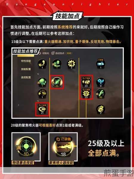 地下城与勇士,起源转职推荐,解锁你的战斗新篇章