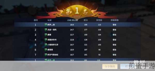 剑侠世界3白麓技能加点搭配全攻略