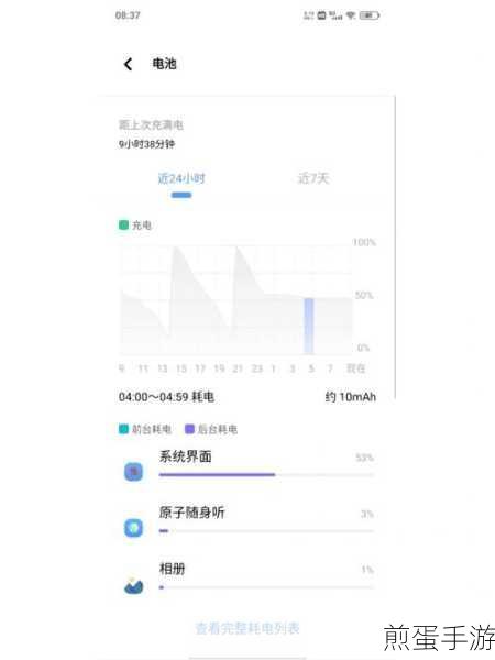 vivoz5x 耗电快怎么办，解决秘籍与省电妙招大揭秘