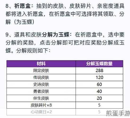 王者荣耀无双祈愿玉蝶全攻略，公孙离皮肤获取秘籍