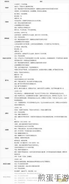 天涯明月刀新手入门,探索五大职业,哪个最适合你?