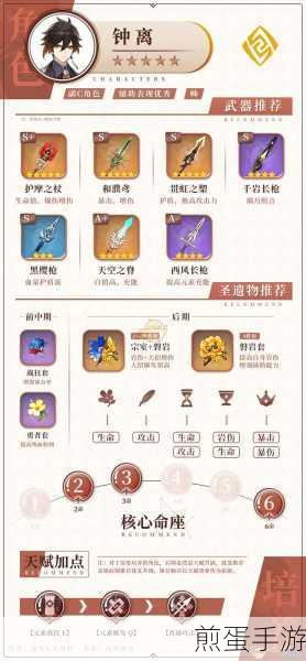原神钟离,武器圣遗物搭配全攻略