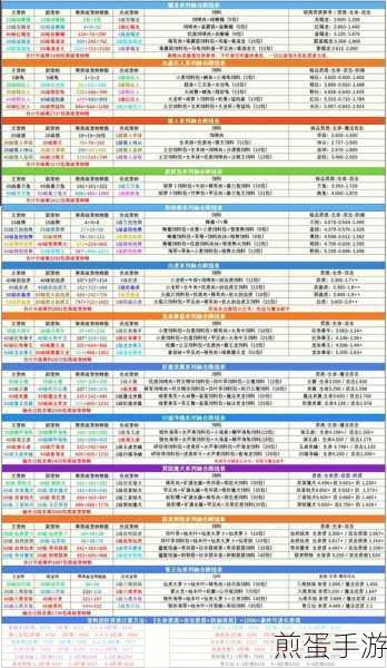创造与魔法口袋精灵获取全攻略