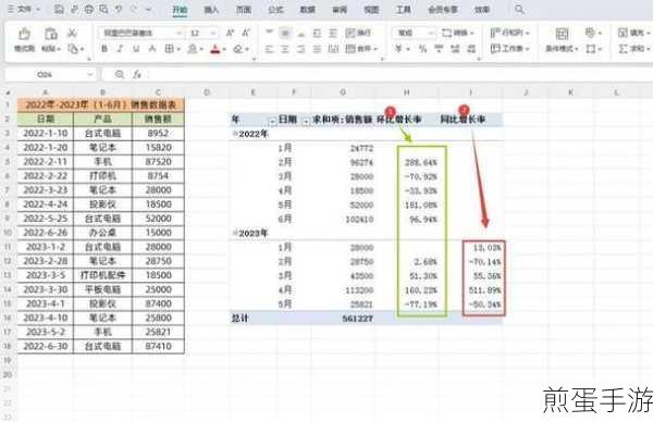 Excel20072010 数据透视表和数据透视图向导在哪,成为办公高手的必备秘籍