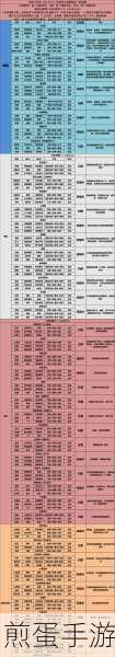 三国志战略版五星将领精选指南