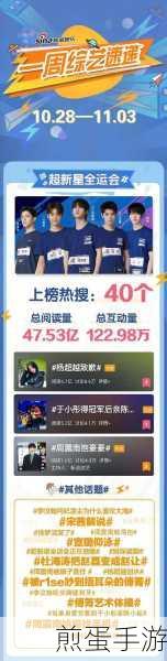 超新星全运会完美收官，第二季预计明年开播引热议