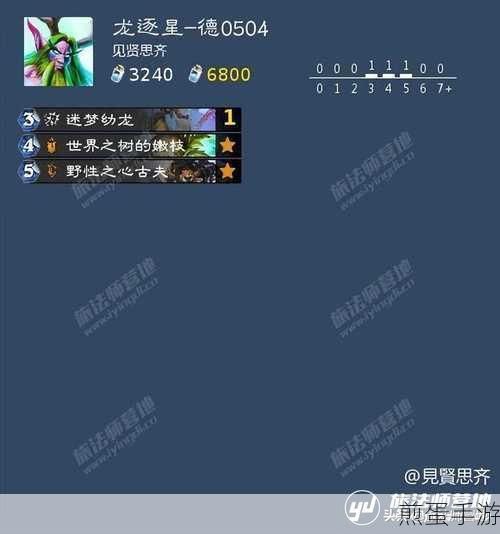 炉石传说冰DK卡组，对局技巧与制胜策略