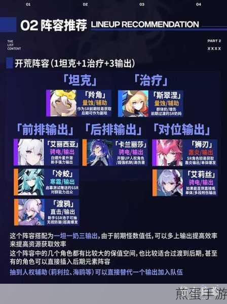 锚点降临,顶尖阵容搭配攻略大揭秘