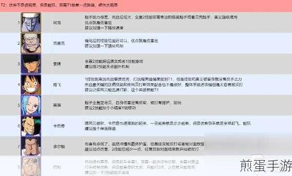 星落全角色PVP强度排行榜大揭秘