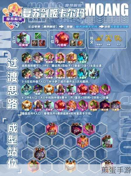 魔塔与勇士,解锁最强阵容的制胜攻略