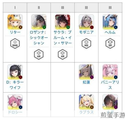 胜利女神妮姬，困难第十九章遗失物全揭秘