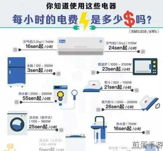 巴乐兔租房怎么交电费-缴纳电费方法,掌握这些技巧,让租房交电费不再烦恼