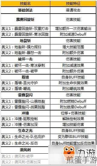 奇迹MU觉醒技能书购买全攻略