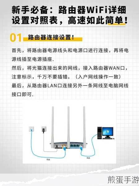 路由器怎么恢复出厂设置路由器恢复出厂设置方法，探索网络设备重置的奥秘