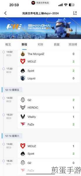 CS2上海Major，群雄逐鹿，参赛队伍全揭秘