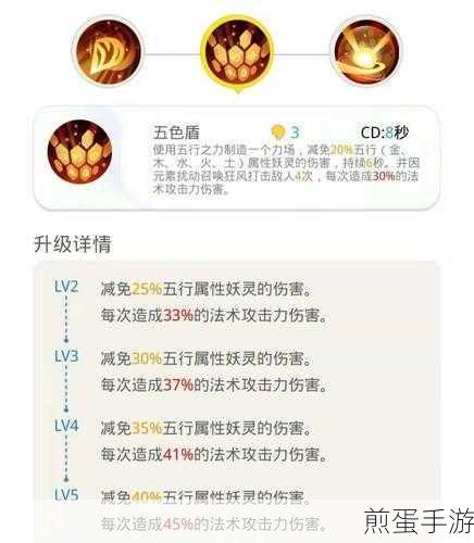 妖之乡辅助妖灵选择全攻略