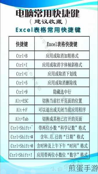 一招教你在2019版WPS中设置时间自动更新，成为办公高手的必备秘籍