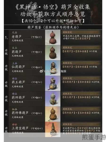 黑神话,悟空乾坤彩葫芦获取全攻略