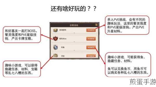 吟游战记2024兑换码全攻略,解锁珍稀道具的秘籍