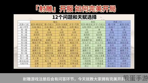 射雕手游五檀佛珠全攻略,轻松解锁收集秘籍