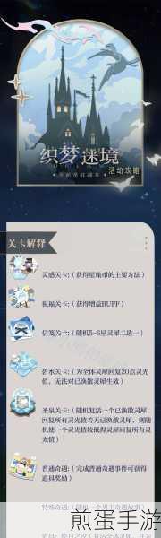 浮空秘境国服小熊版本,全面规划攻略大揭秘