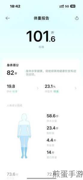 哪家体脂秤的app比较能更好的提供塑型瘦身建议,热门体脂秤app大揭秘