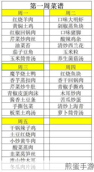 以闪亮之名菜谱大全2024全面解析