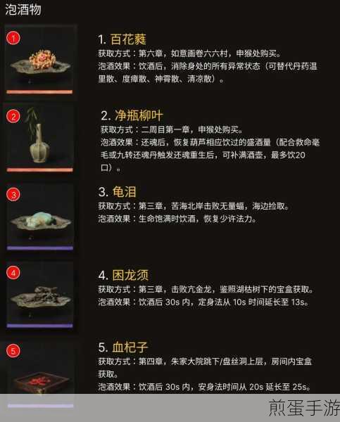 黑神话悟空全泡酒物收集攻略,解锁酿酒秘籍