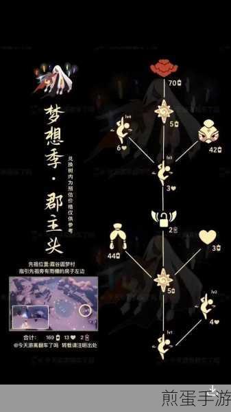光遇2024,解锁雨伞先祖的兑换秘籍