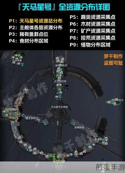 星球重启远程控制据点全攻略