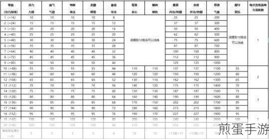 天涯明月刀手游电脑版配置需求全解析