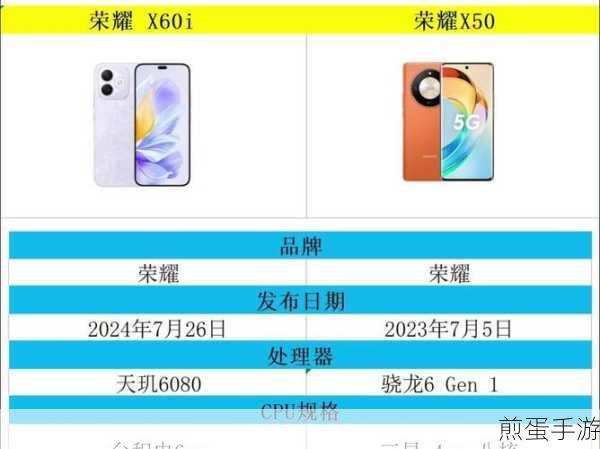 荣耀 X50 和荣耀 X50,谁更胜一筹?