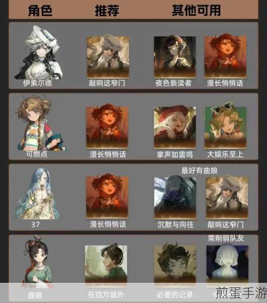 重返未来1999心相获取全攻略