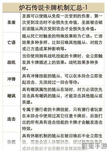 炉石传说老玩家必看,重启昔日冒险之旅