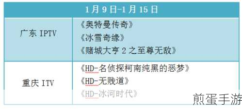 三国冰河时代疑难全解析,助你驰骋冰雪战场