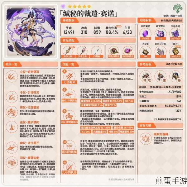 原神众贤之贤任务全攻略,解锁赛诺传说新篇章