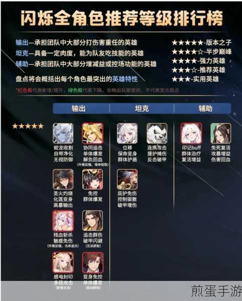 闪烁之光兵临城下第三关深度攻略