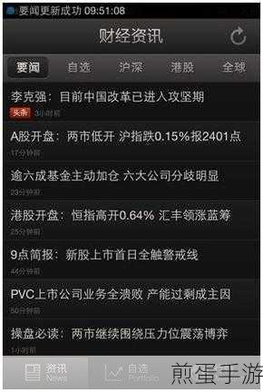 腾讯自选股怎么开户,掌握财富密码的必备指南