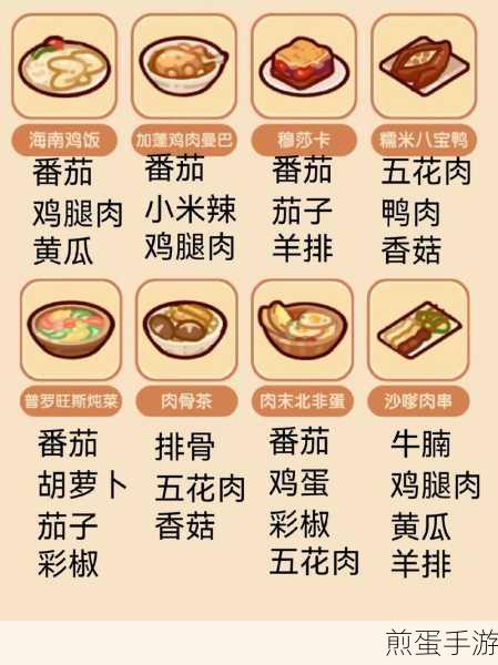 解锁味蕾新纪元,我的休闲时光菜谱大全2024全攻略