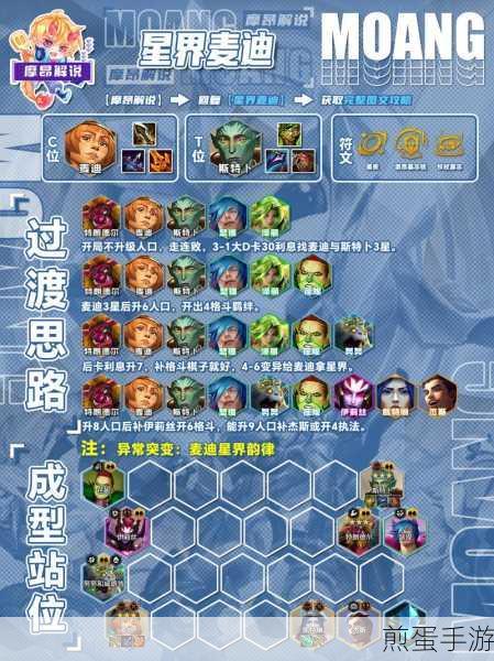 金铲铲之战S13赛季，魔腾技能全面剖析