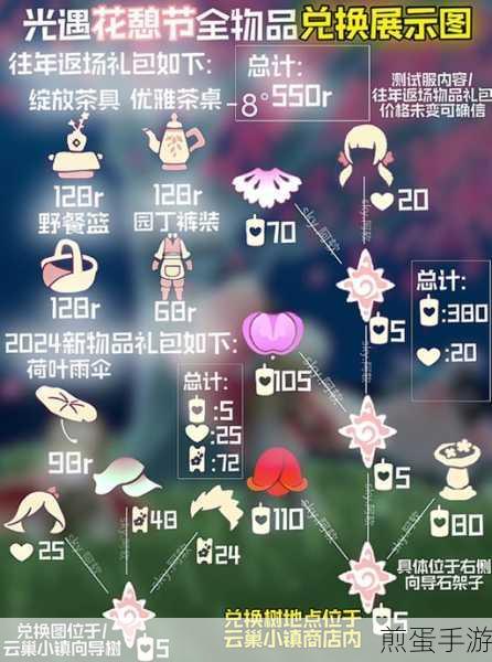 光遇2024端午节活动全攻略,解锁传统韵味新玩法