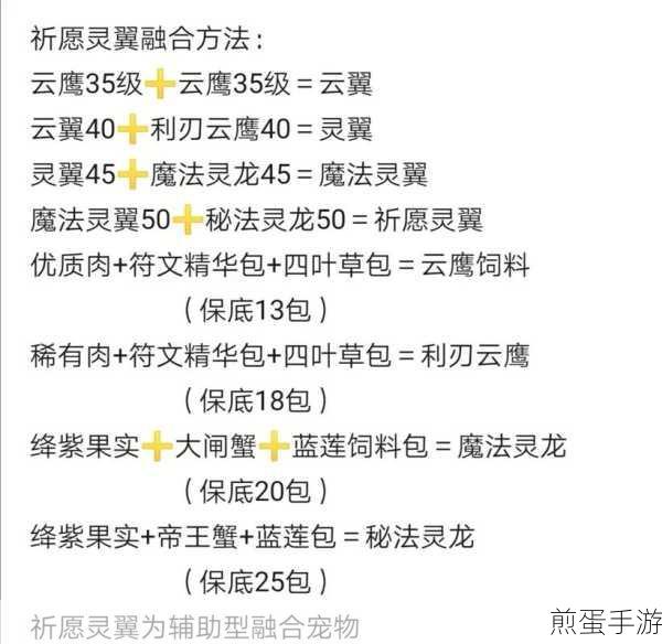创造与魔法祈愿灵翼融合全攻略,解锁你的飞行梦想!