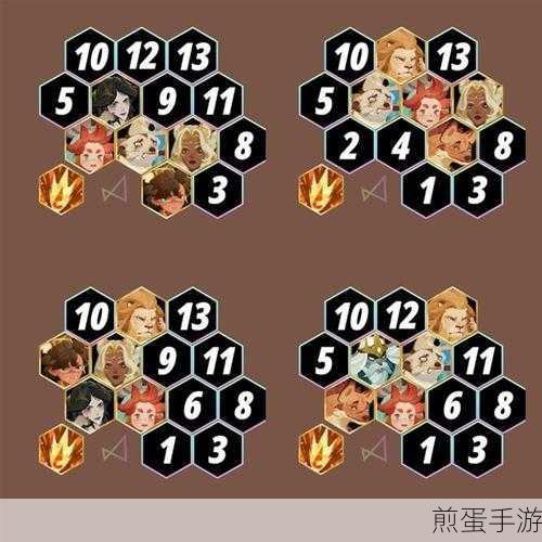 剑与远征,启程国服优化版,公会狩魔高伤阵容揭秘