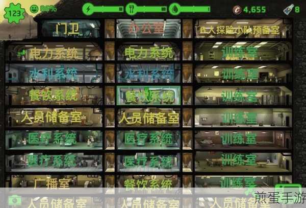 辐射避难所开局布局全攻略,打造你的末日乐园