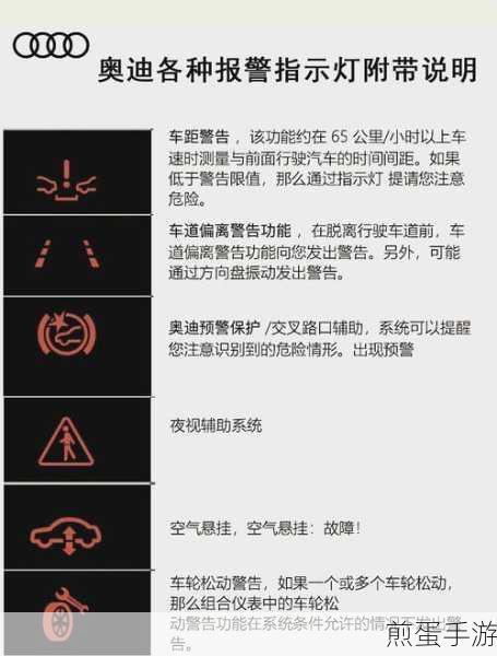 奥迪灯泡故障图标亮了说明什么,揭秘车辆故障信号背后的秘密