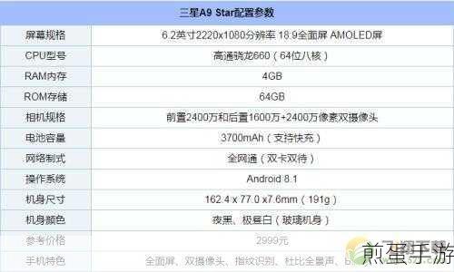 三星a9star忘记解锁密码怎么办,解锁密码丢失后的三星a9star生存指南