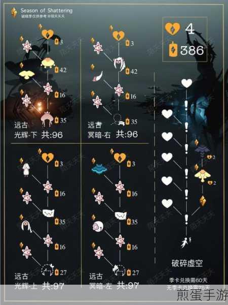 光遇武士裤复刻来袭,兑换图全解析助你轻松收集