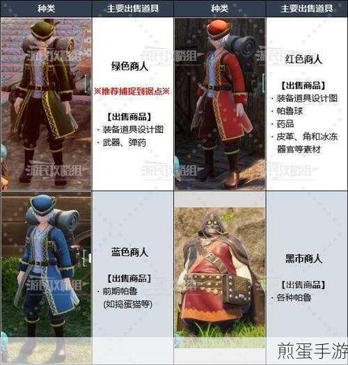 幻兽帕鲁商人位置全攻略，助你轻松交易