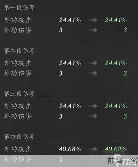 燕云十六声九曲惊神枪偷师全揭秘
